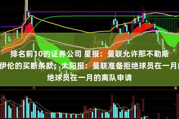 排名前10的证券公司 星报：曼联允许那不勒斯1月激活霍伊伦的买断条款；太阳报：曼联准备拒绝球员在一月的离队申请